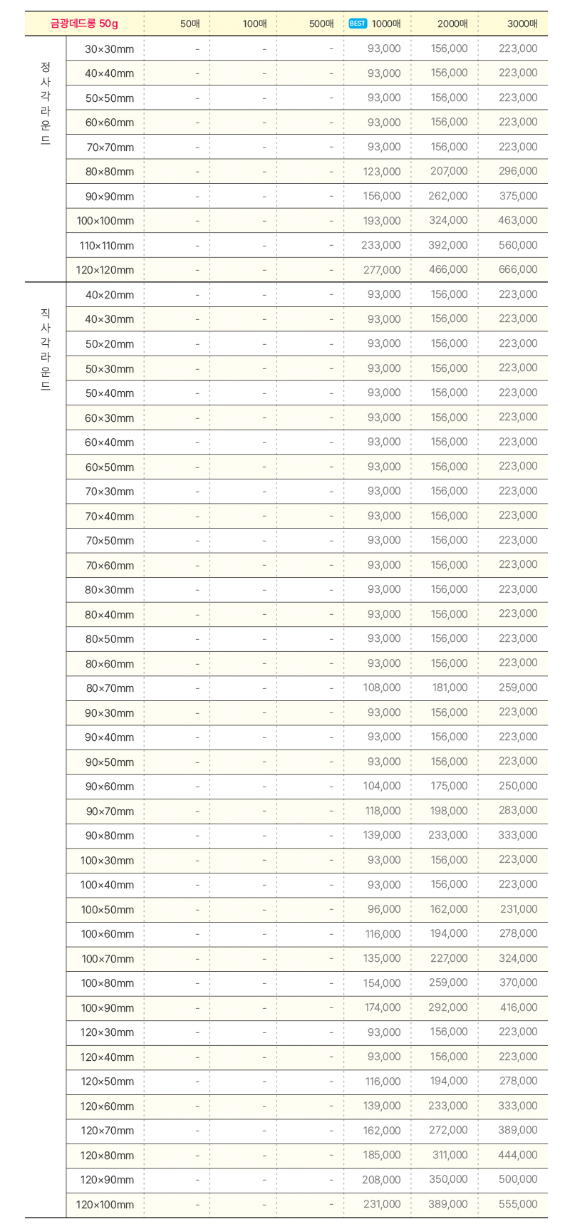 오비즈 가격표 스티커