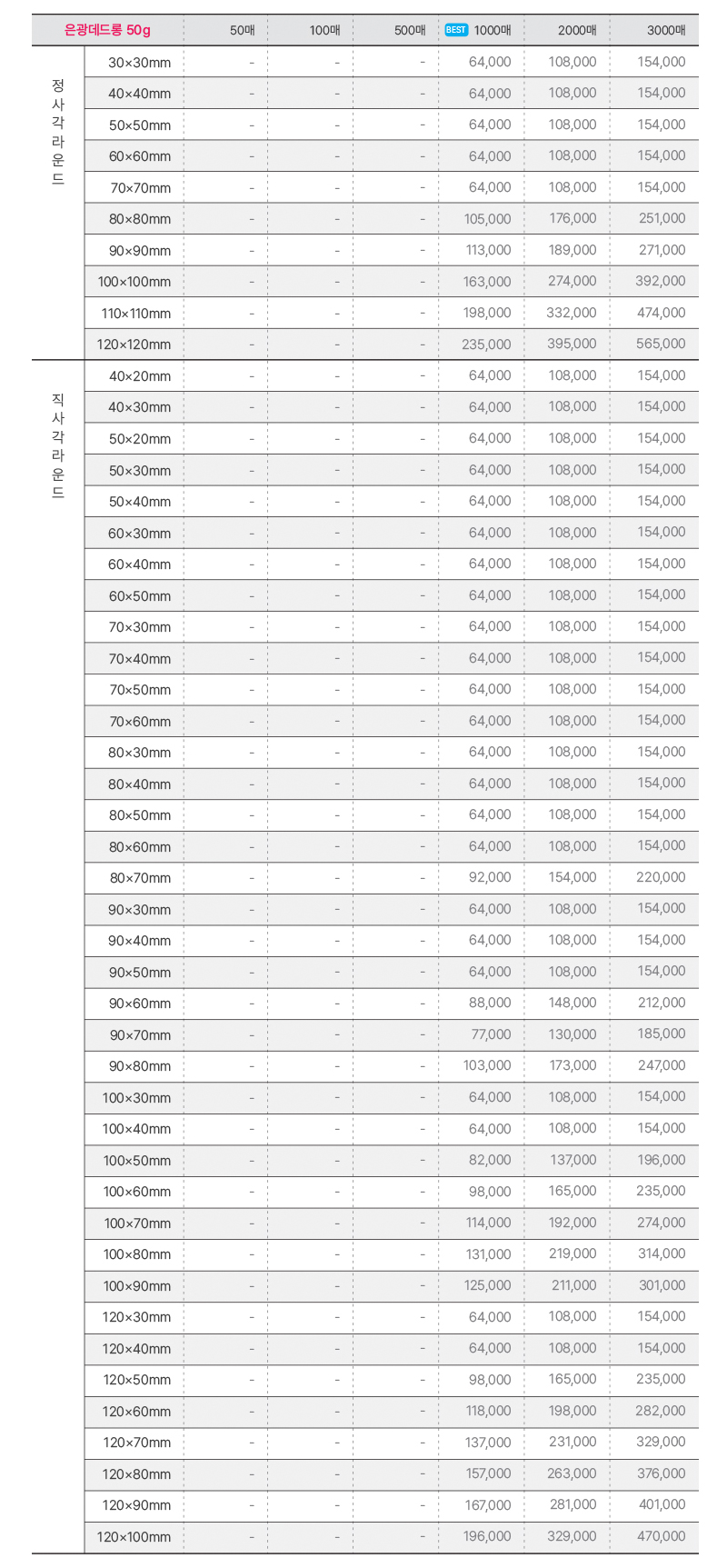 오비즈 가격표 스티커