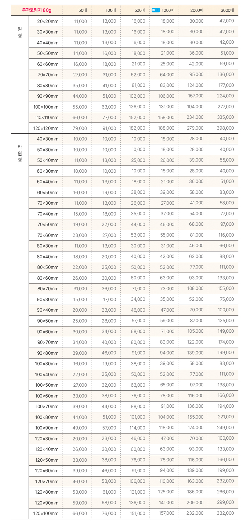 오비즈 가격표 스티커