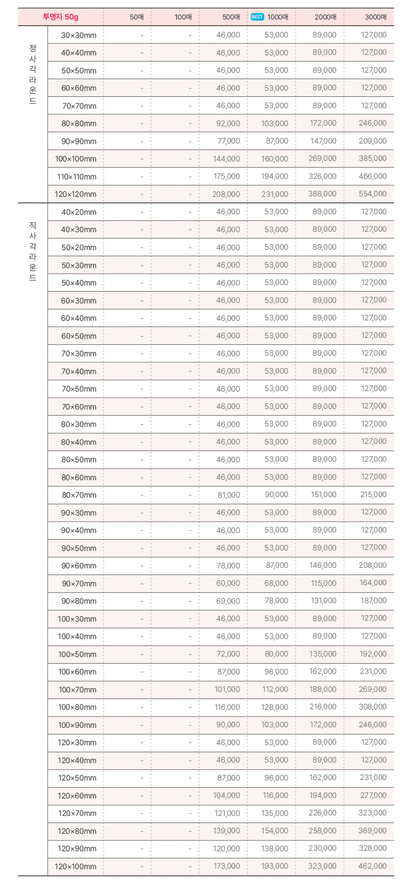 오비즈 가격표 스티커