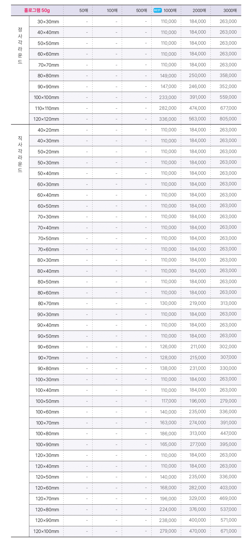 오비즈 가격표 스티커