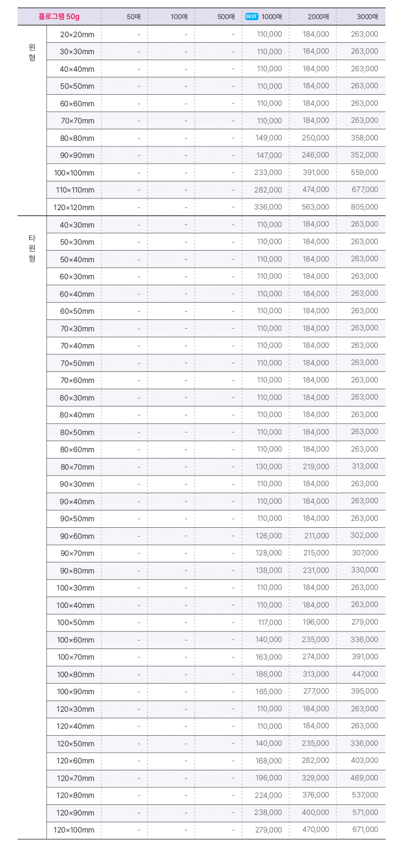 오비즈 가격표 스티커